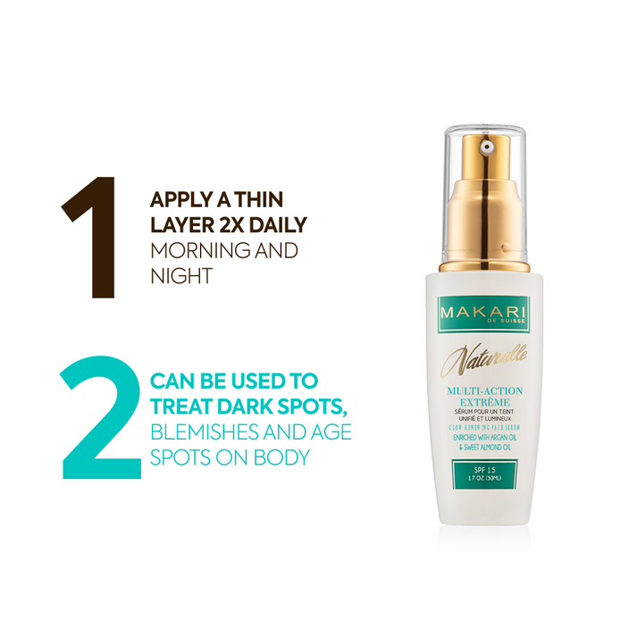 NATURALLE MULTI-ACTION EXTREME GLOW REVITALIZING FACE SERUM